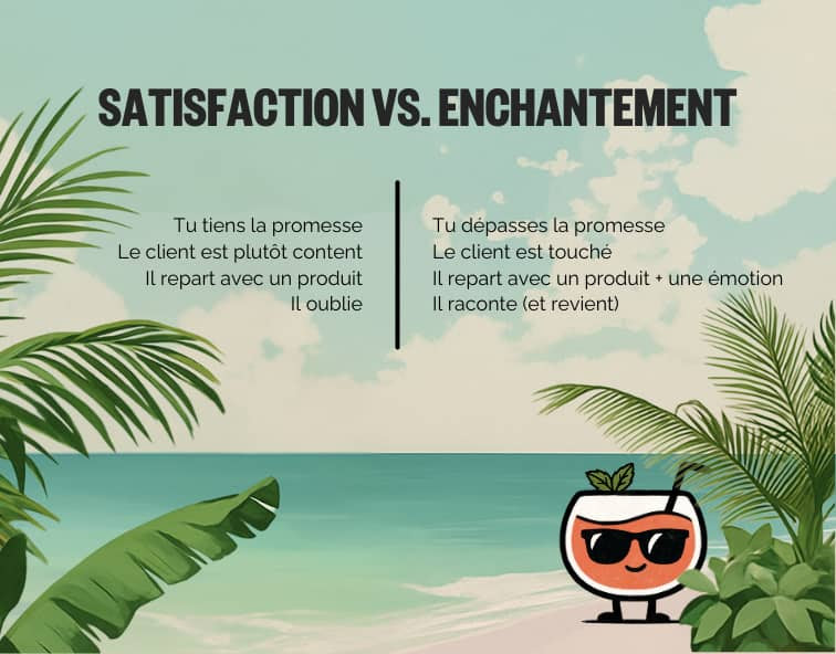 Satisfaction Vs. Enchantement